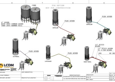 LCDM Engineering