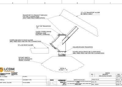 LCDM Engineering